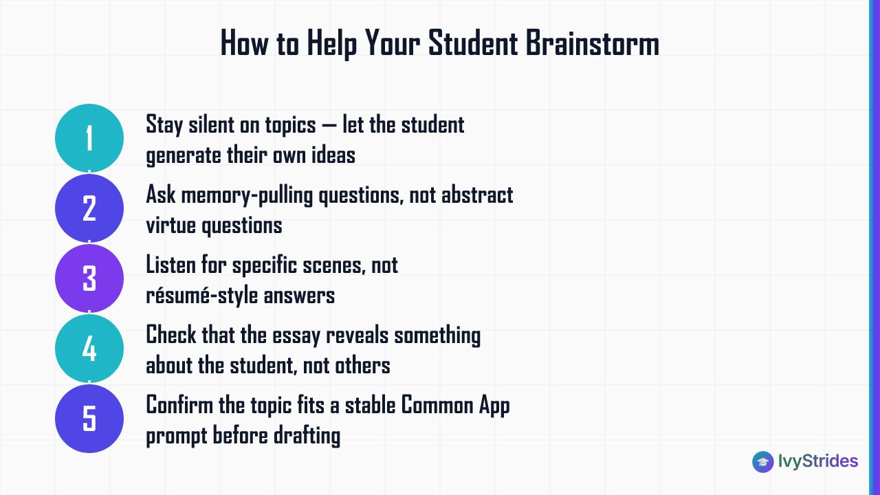5-step parent guide to college essay brainstorming without influencing the student's voice or topic choice