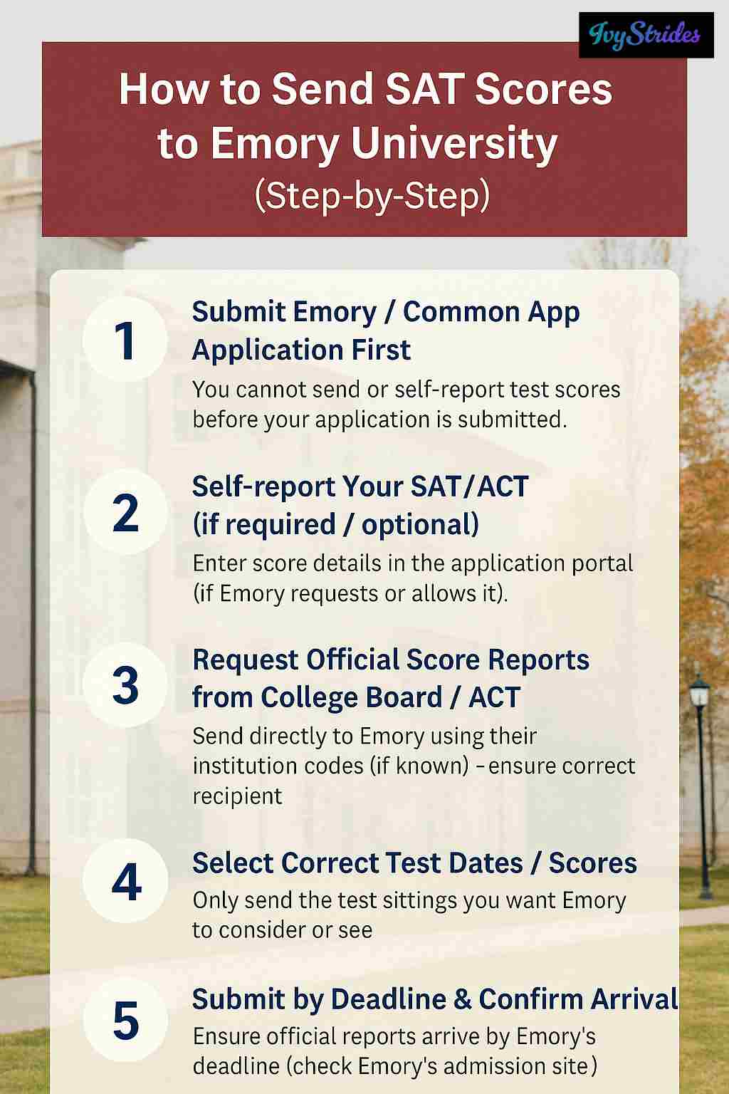 A step-by-step guide showing how applicants should send SAT scores to Emory University by correct codes, & submission steps.