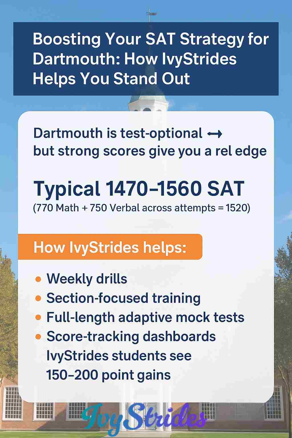 Graphic shows SAT score ranges and IvyStrides prep features, set over Dartmouth’s campus to highlight test strategy.